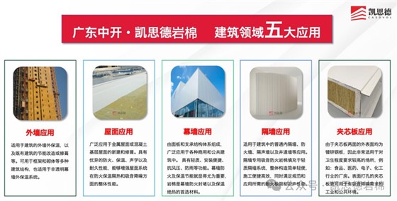 岩棉之火 旗开得胜